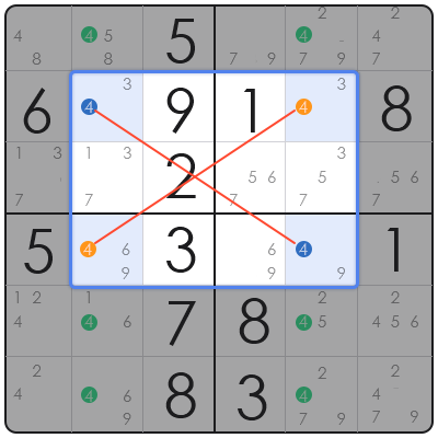 sudoku billions evil